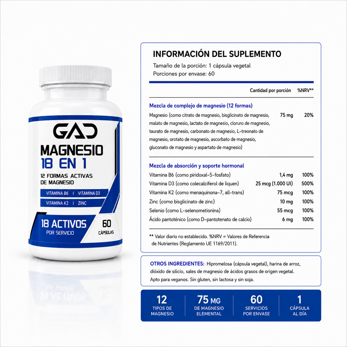 GAD Magnesio 18 en 1 - RECUPERA TU TESTOSTERONA SIN IMPORTAR TU EDAD