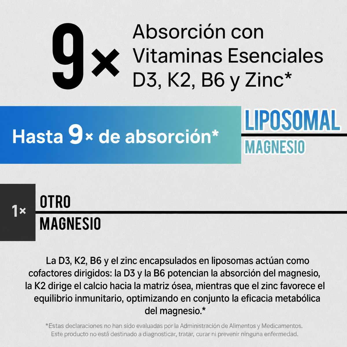 GAD Magnesio 18 en 1   -    RECUPERA TU TESTOSTERONA SIN IMPORTAR TU EDAD
